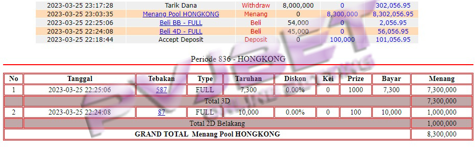 TEMBUS 3D 2D TOGEL HONGKONG 8JT”