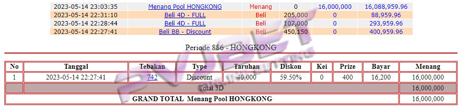 JP 3D TOGEL HONGKONG 16JT”