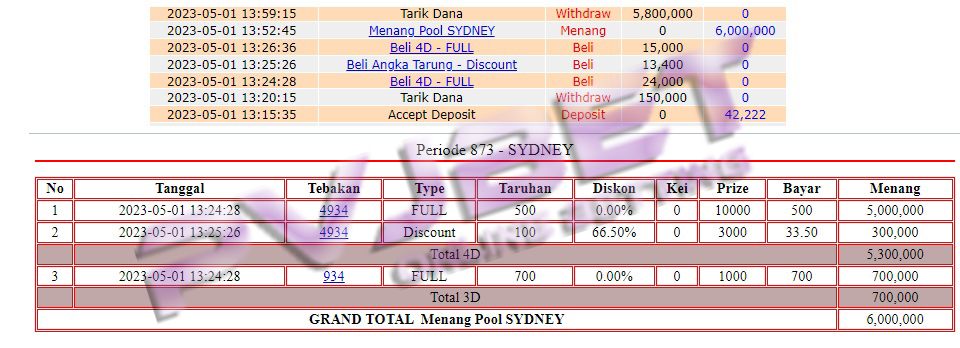 JP 4D 3D TOGEL SYDNEY 6JT”