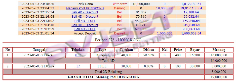 TEMBUS 4D TOGEL HONGKONG 19JT”