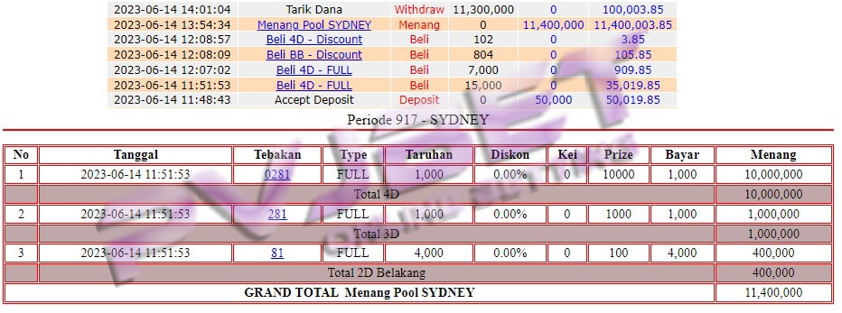 TEMBUS 1 SET TOGEL SYDNEY 11JTAN”