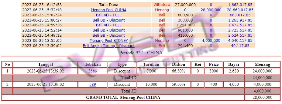 JP 4D 3D TOGEL CHINA 28JT”