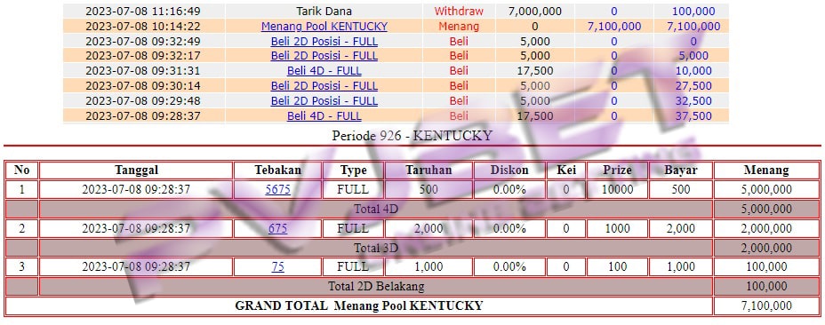 TEMBUS 1 SET TOGEL KENTUCKY 7JT”