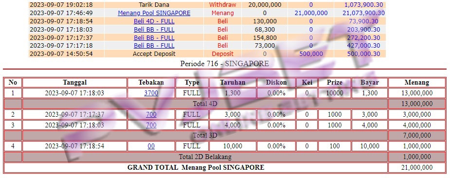 JP 1SET TOGEL SINGAPORE 21JT”