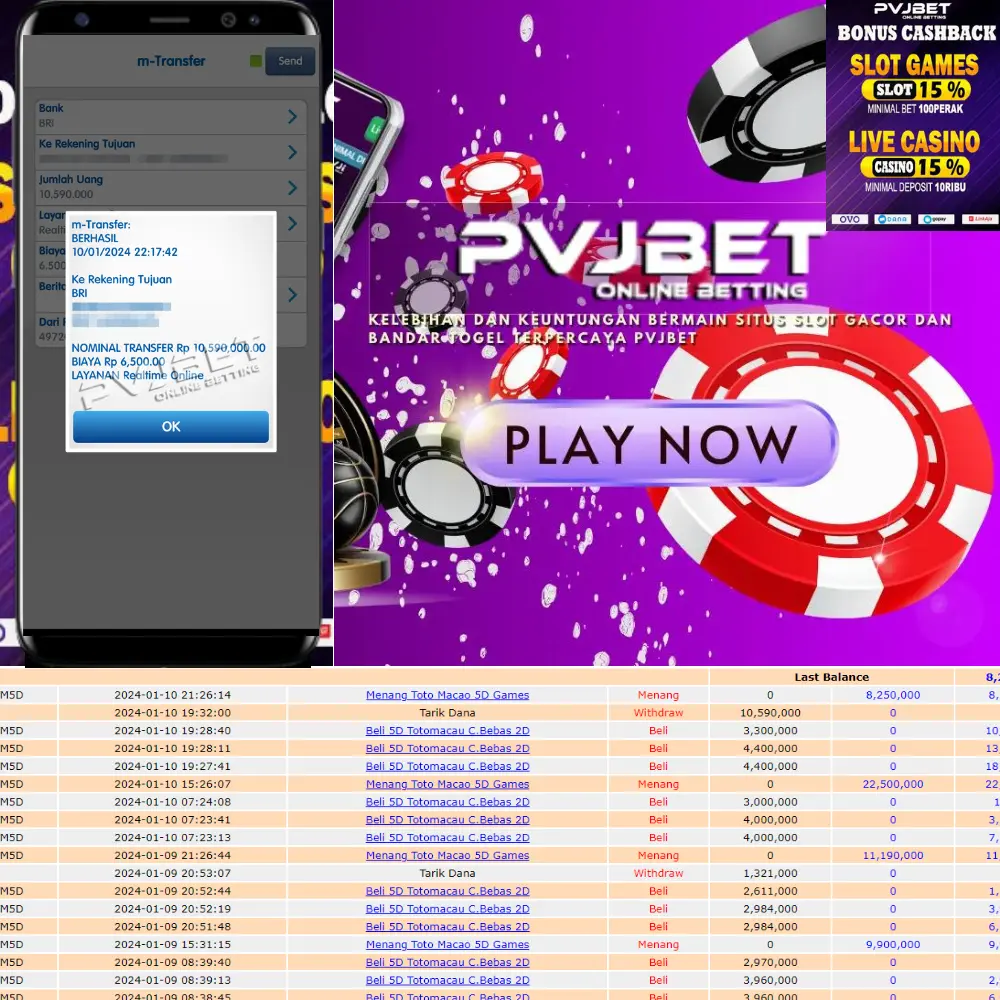 JP TOGEL ONLINE PASARAN TOTO MACAU 5D, COLOK BEBAS 2D  10JTAN